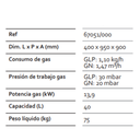 Cuecepastas a gas Tramontina con 1 tanque 40 L 400x950 mm #